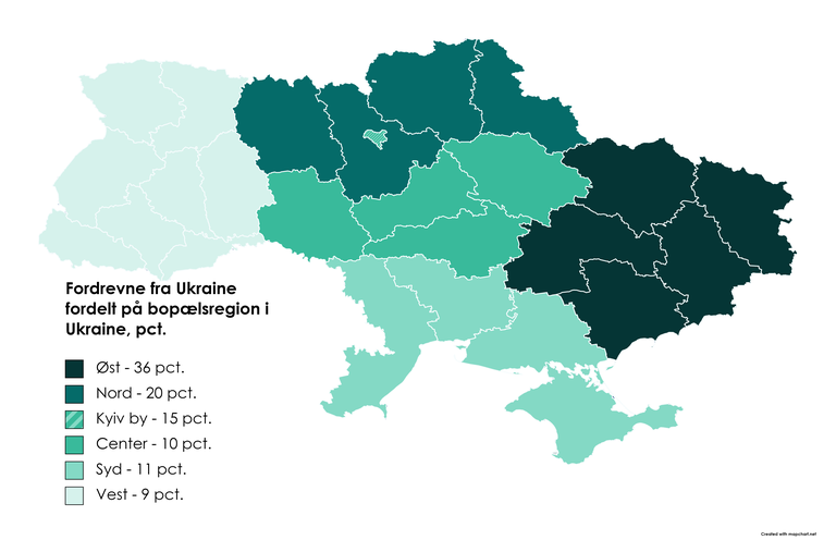 Fordrevne fra Ukraine i Danmark, fordelt på storregion i Ukraine, pct.